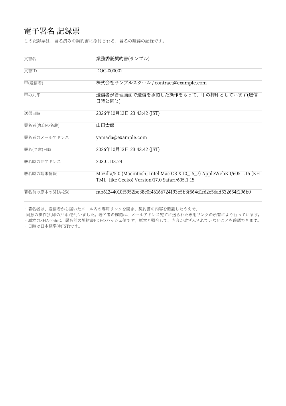 署名の記録票の見本